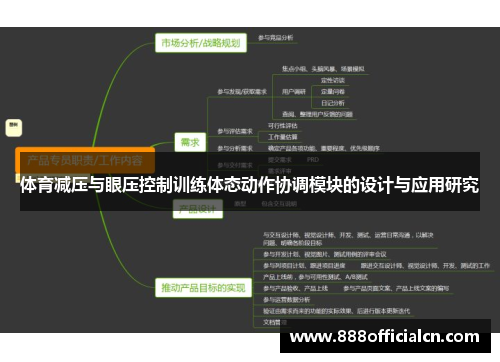 体育减压与眼压控制训练体态动作协调模块的设计与应用研究