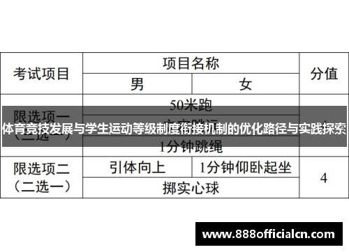 体育竞技发展与学生运动等级制度衔接机制的优化路径与实践探索