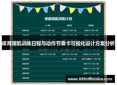 体育增肌训练日程与动作节奏卡可视化设计方案分析