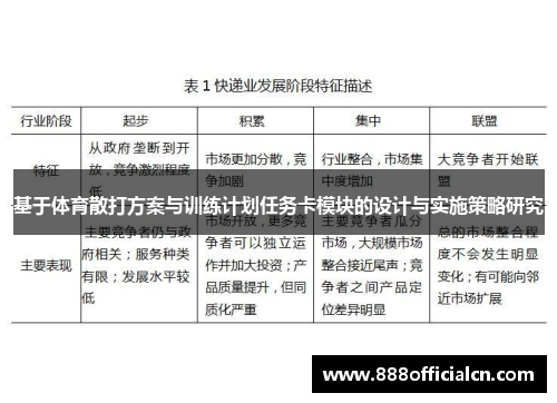 基于体育散打方案与训练计划任务卡模块的设计与实施策略研究